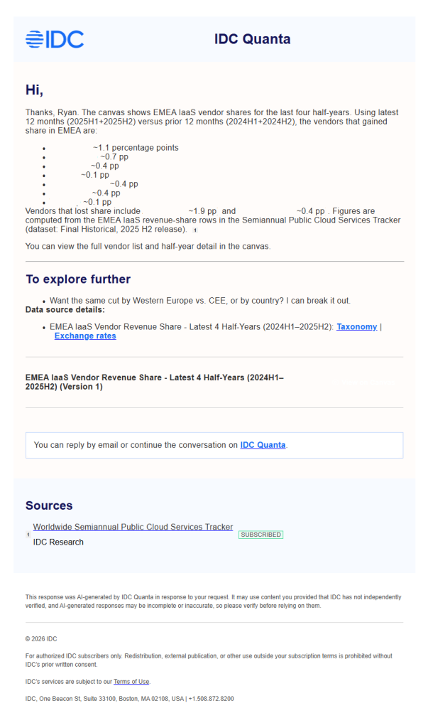 A sample email response from IDC Quanta